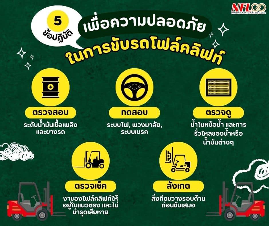 สีเขียว สีเหลือง น่ารัก สนุกสนาน เปิดเทอม โรงเรียน Facebook โพสต์